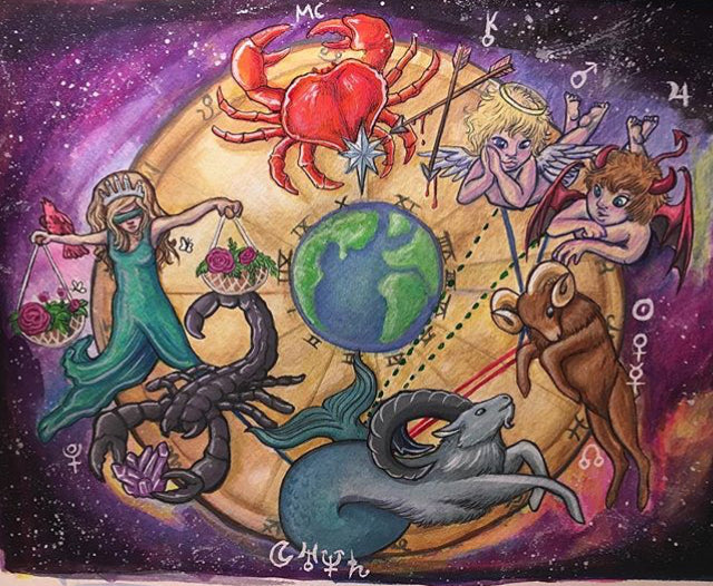 Custom Natal Chart Painting